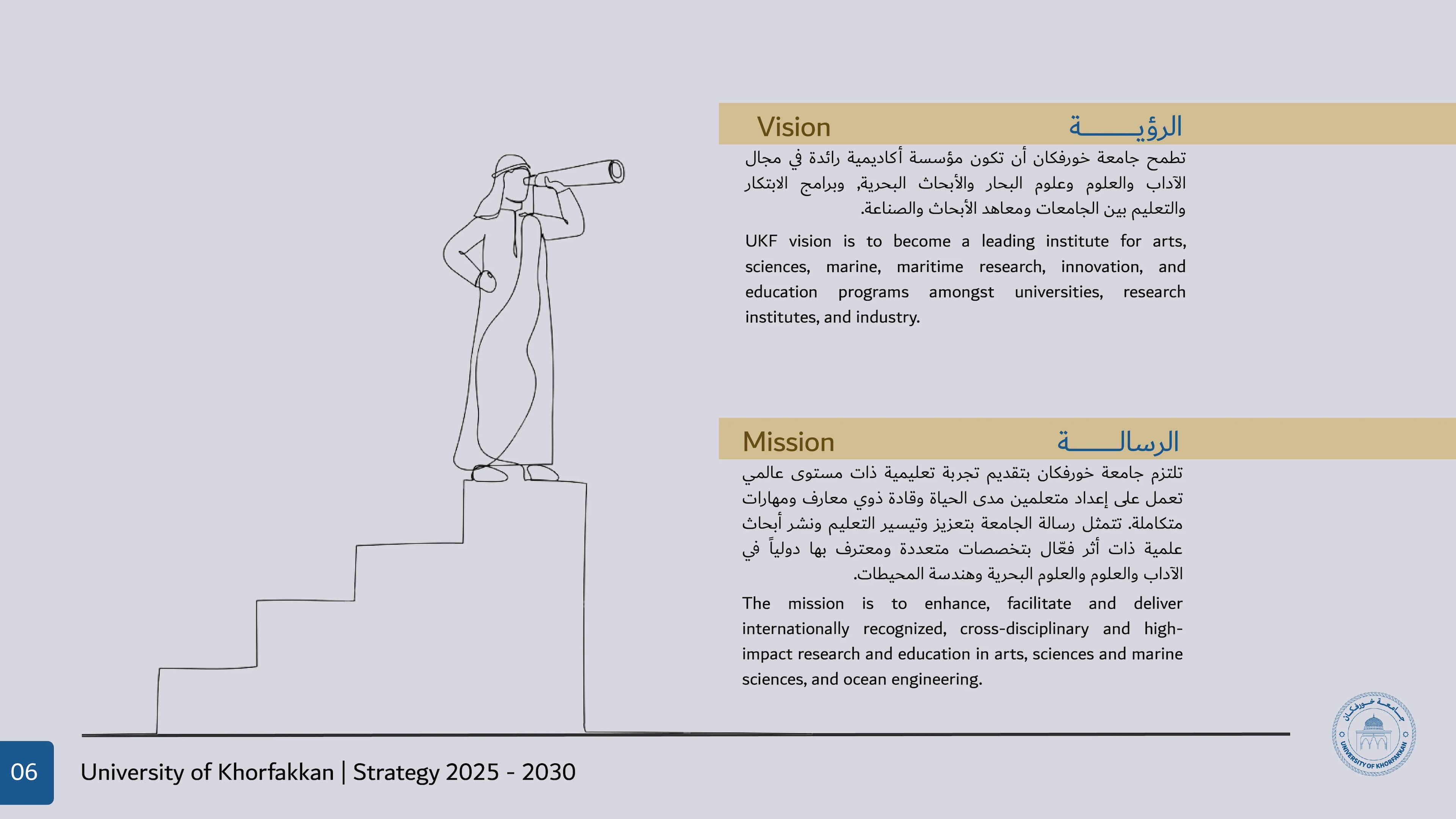الخطة الاستراتيجية 1